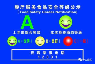 贊！南區三家學校飯堂榮膺省市示范單位，數字文化創意點亮校園餐飲新體驗